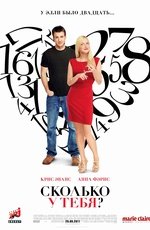 Сколько у тебя...?